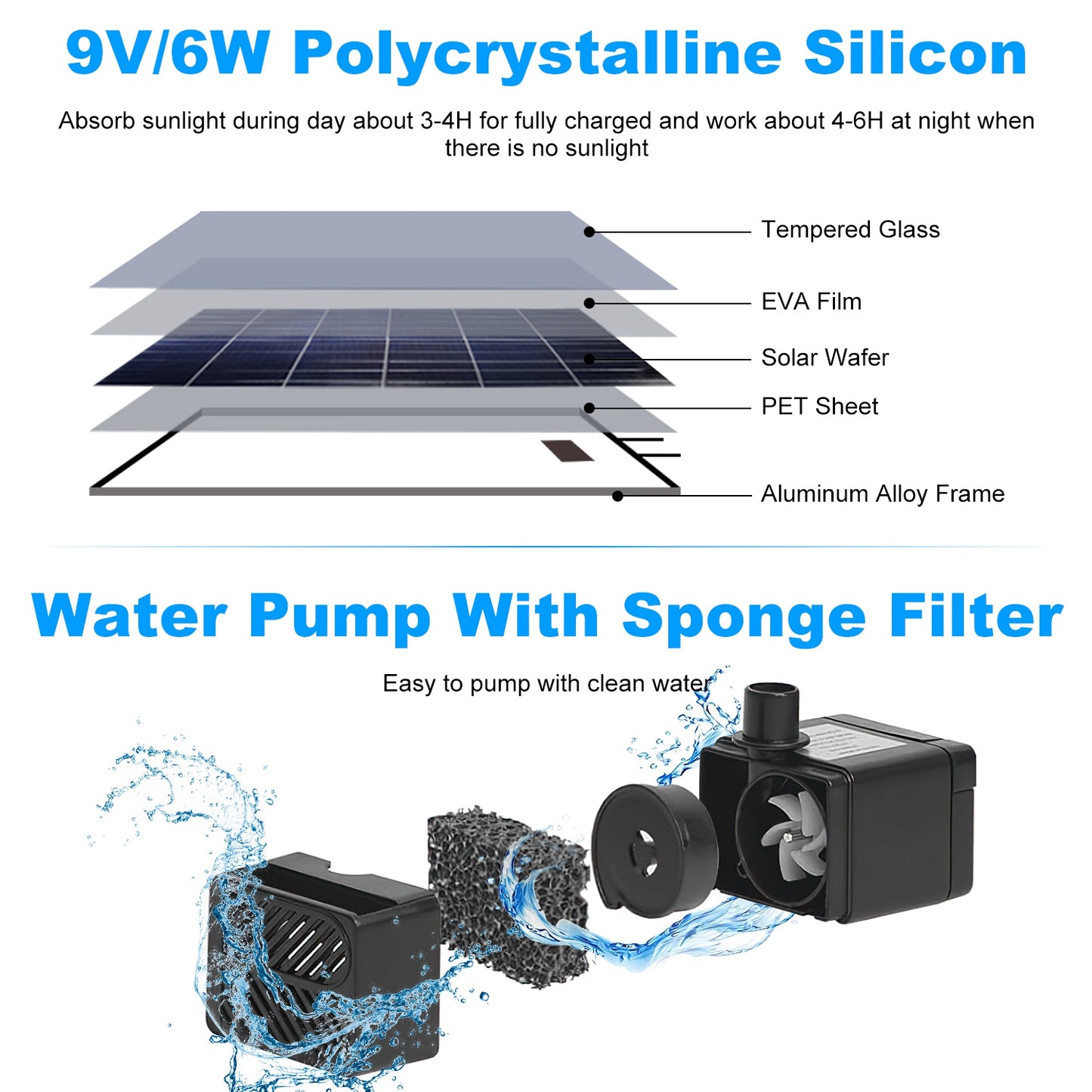 3Tier Solar Bird Bath Fountain With Colorful Light 3 Nozzles